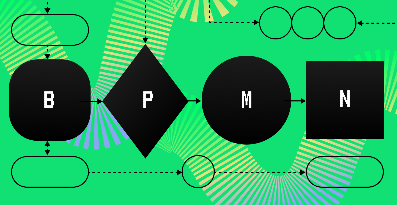 What Is BPM & How Can It Boost Your Lending Automation?