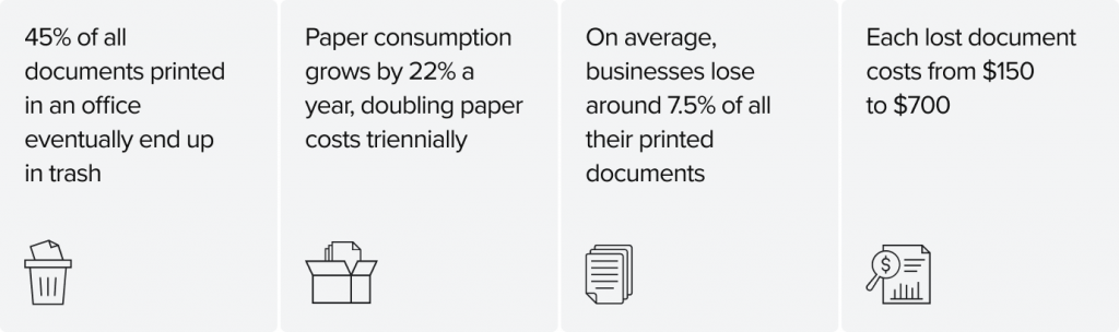 Disadvantages of paper-based approach in the lending business, by HES FinTech