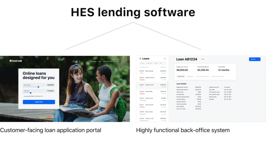 HES' software combines customer-facing loan application portal and highly-functional back office system, image by HES FinTech