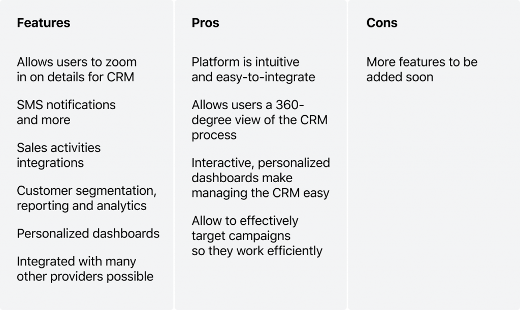 Features, pros and cons of HES CRM for Mortgage Lenders, by HES FinTech