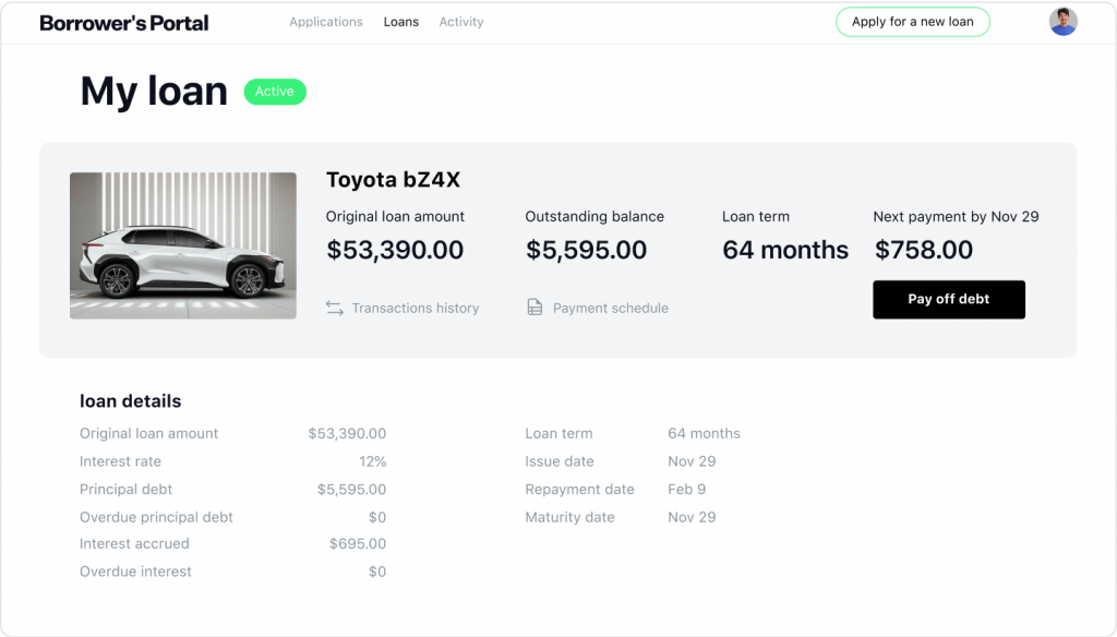 Auto Dealership Finance Software 5 Steps to Digital Transformation