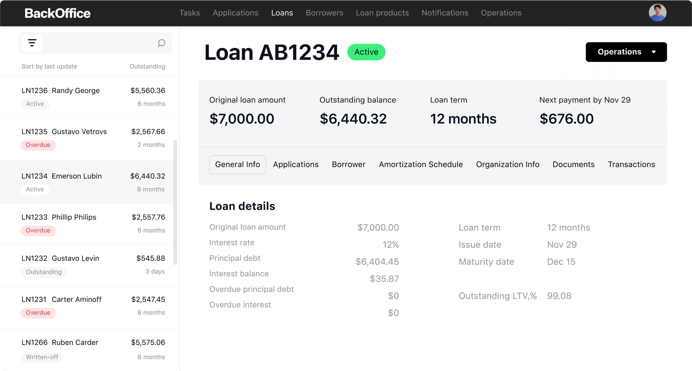 Credit management module of loan management system