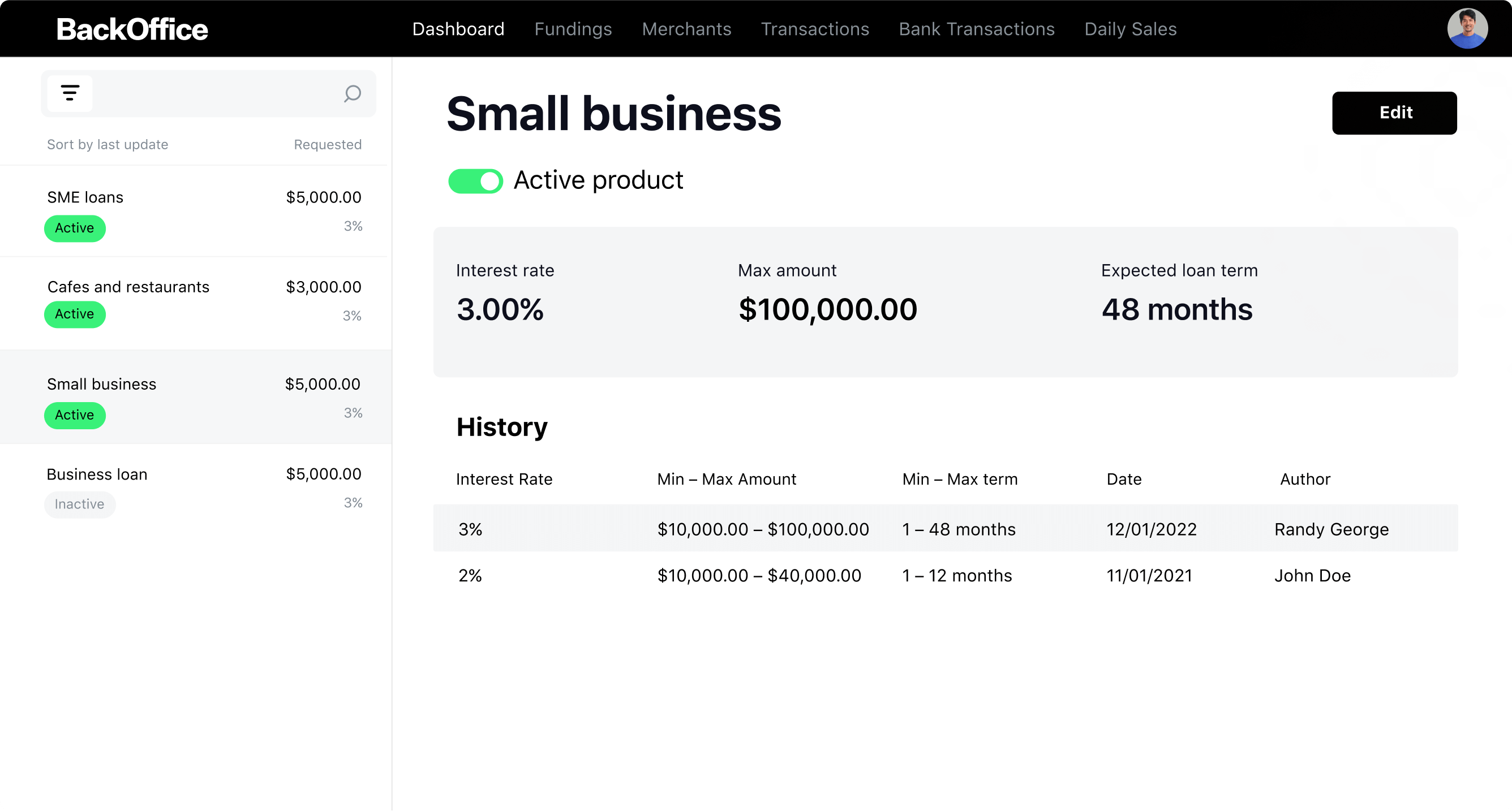 small business loan system