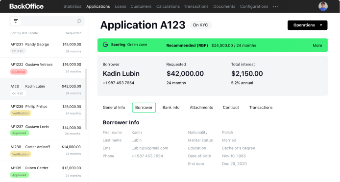 Application scoring module of loan management system