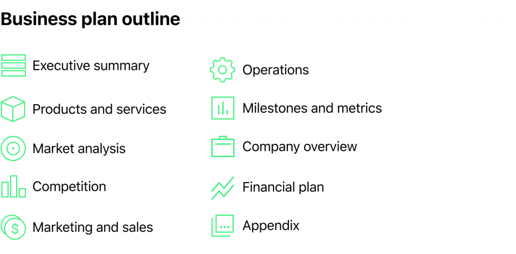 business plan outline