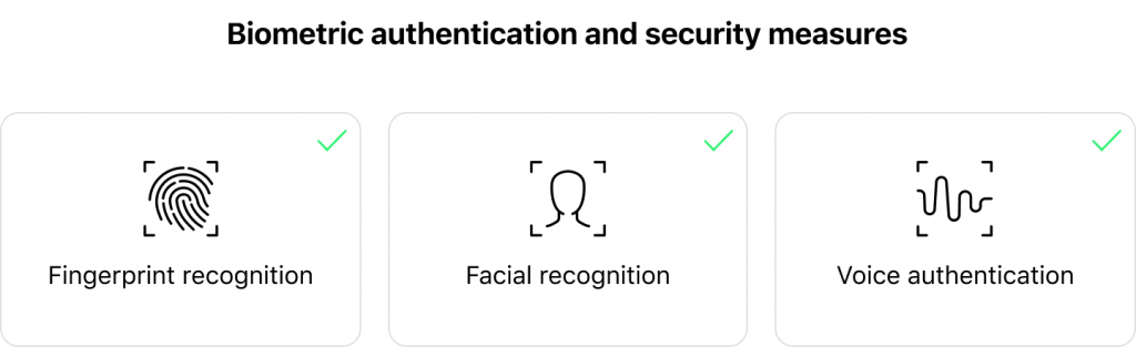 digital identity authentication