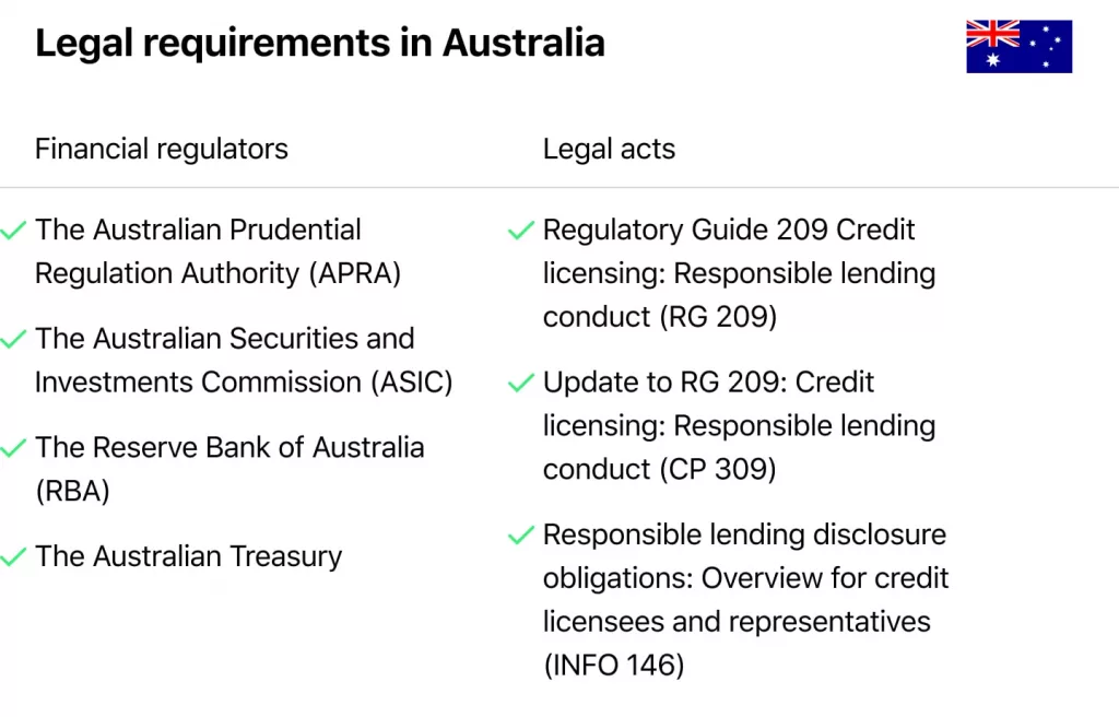 Legal Requirements in Australia