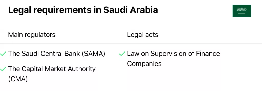 Legal Requirements in Saudi Arabia
