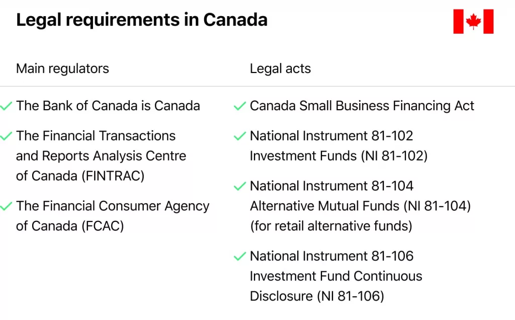 Legal Requirements in Canada