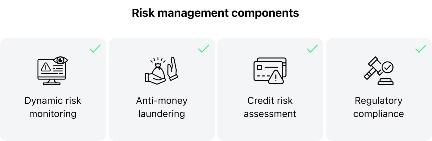 Risk Management Components