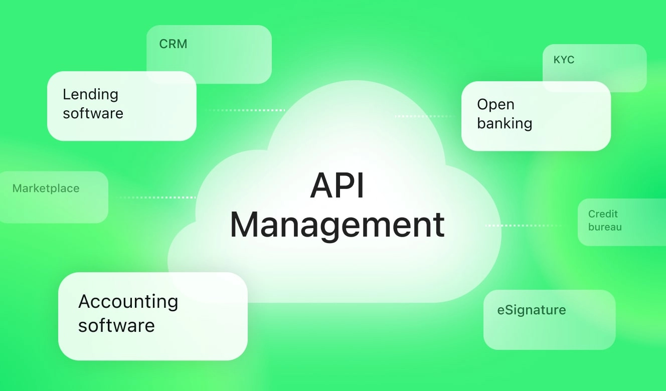 API Management in Finance: A Comprehensive Guide