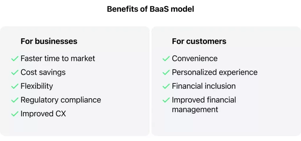 Benefits of BaaS Model