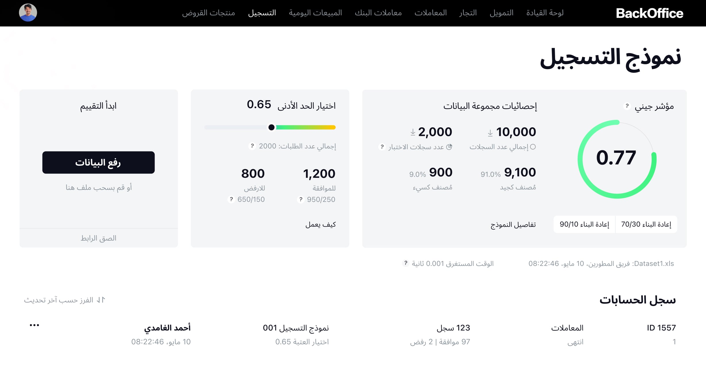 Lending Management System in Saudi Arabia