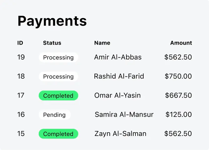 Payment Processing Integrations