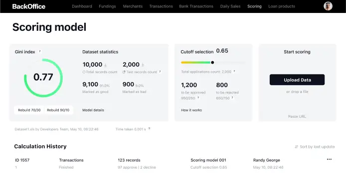 AI Scoring in Islamic Finance Platform