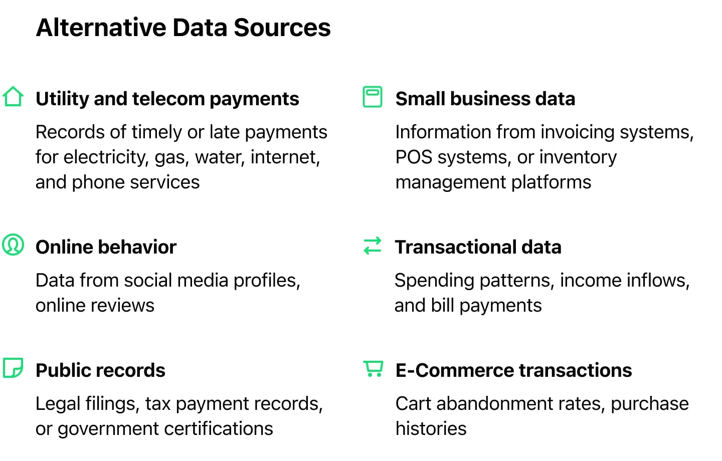 Alternative Data Sources