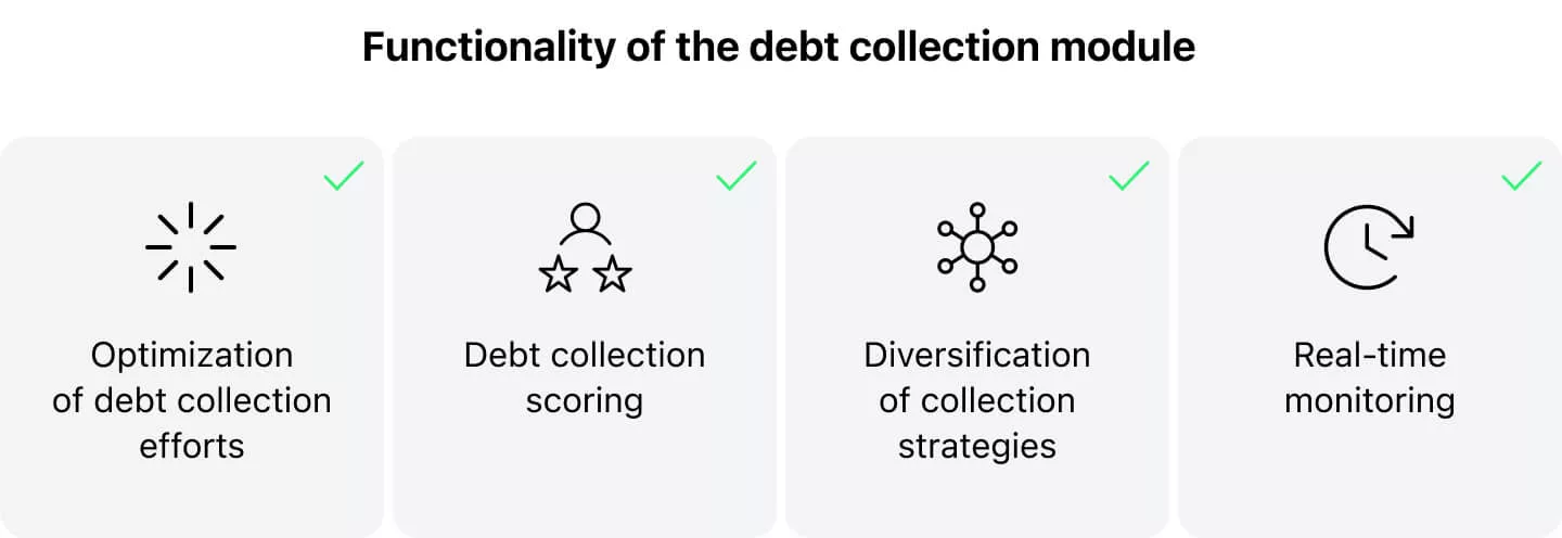 Functionality of the debt collection module