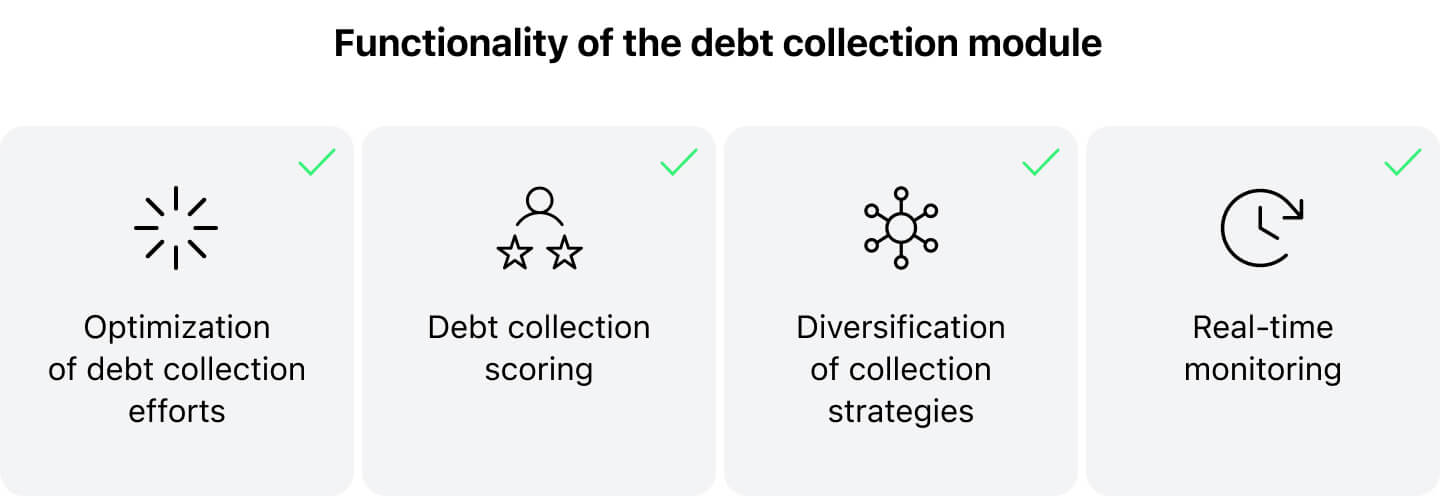 Functionality of the debt collection module