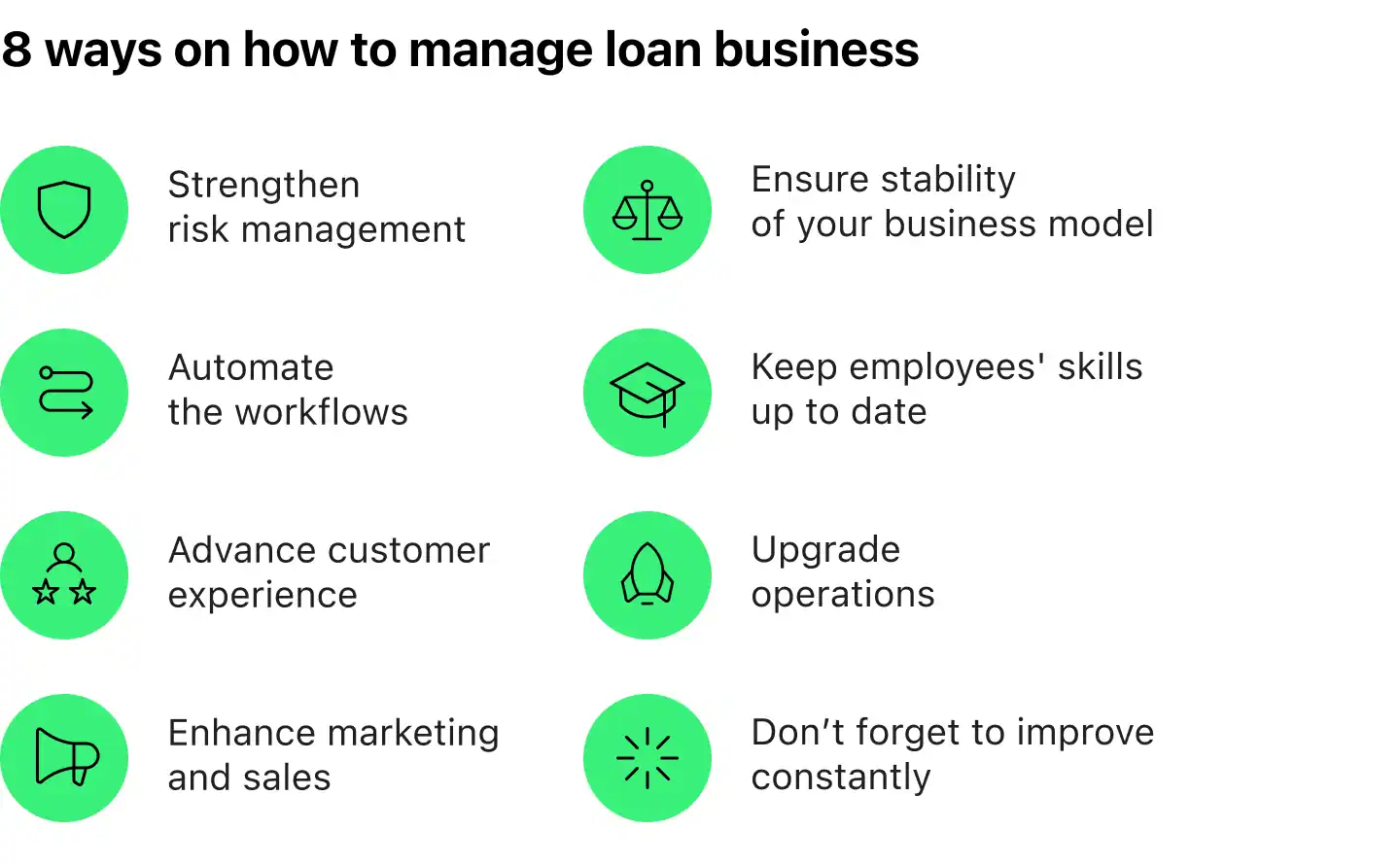8 ways on how to manage loan business