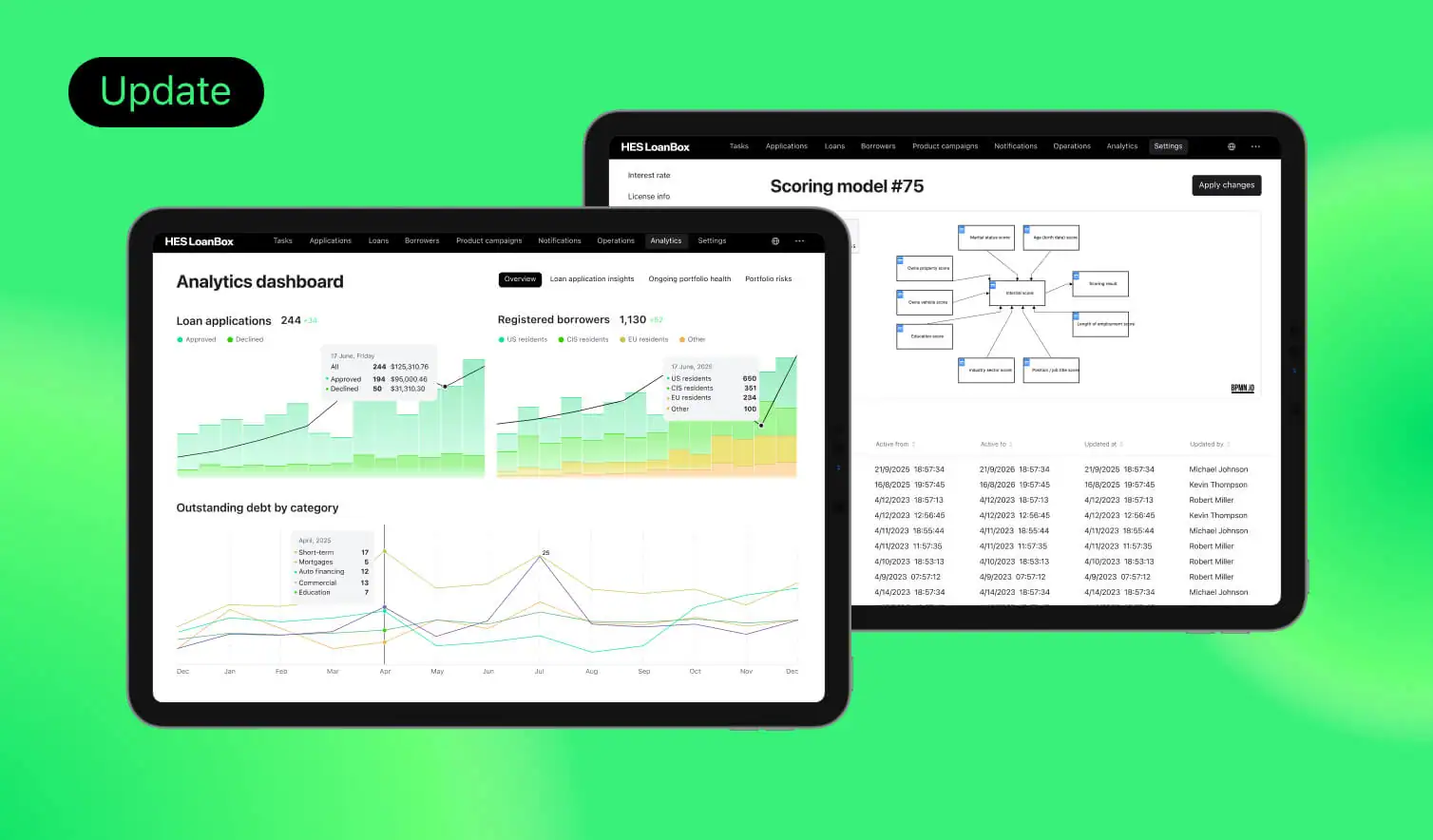 Four New Features Giving Lenders More Control and Clarity