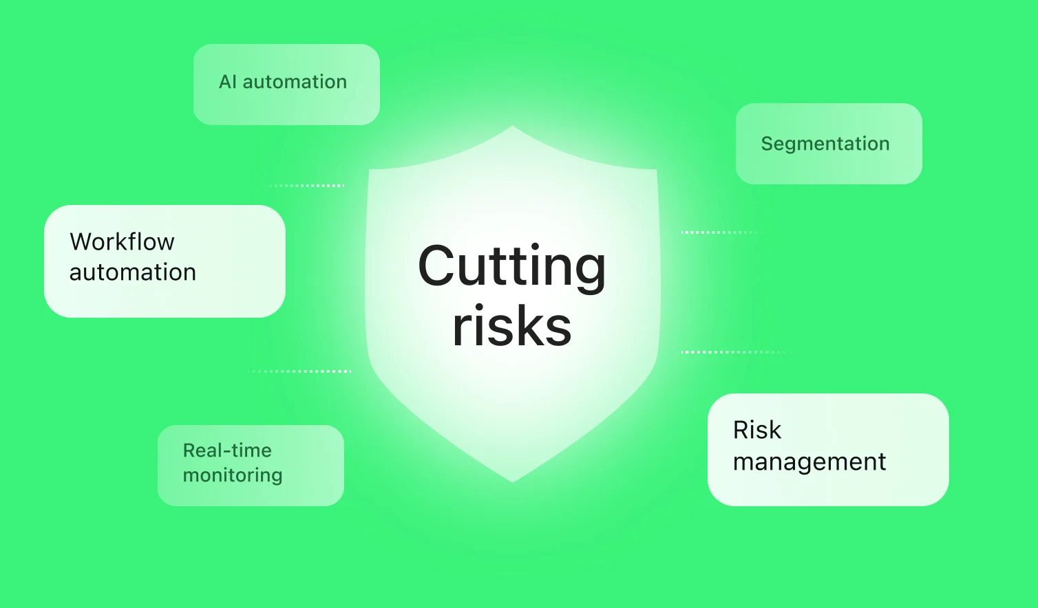 How Top Lending Business Owners Cut Risk by Using Smart Business Lending Strategies