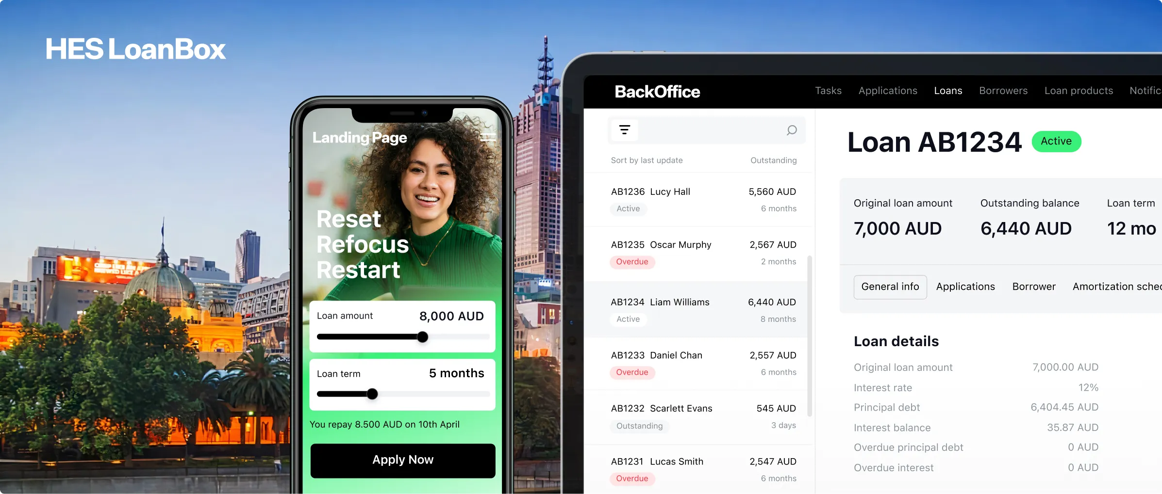 Loan management system in Australia