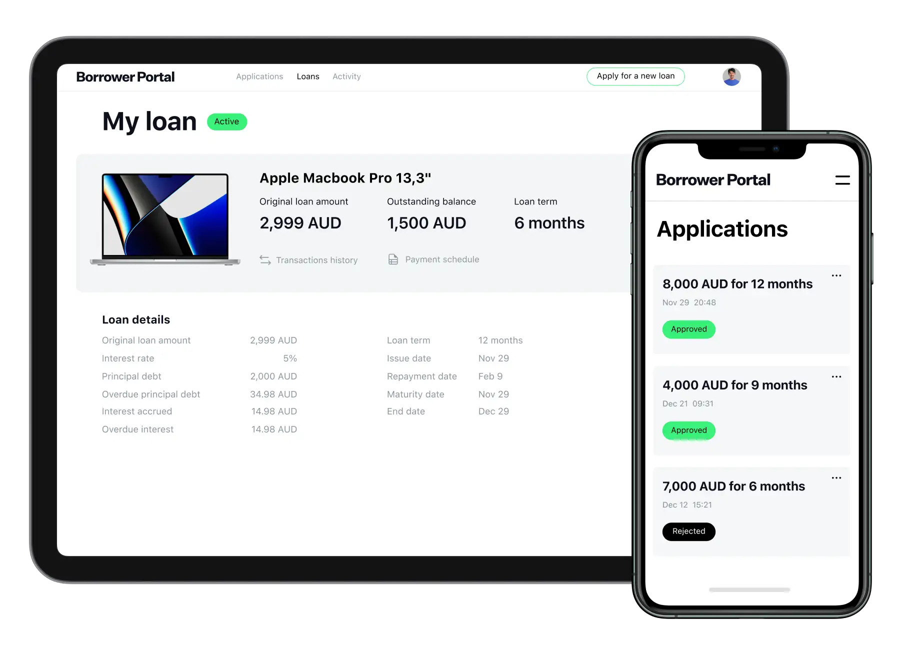 Lending Management Software in Australia