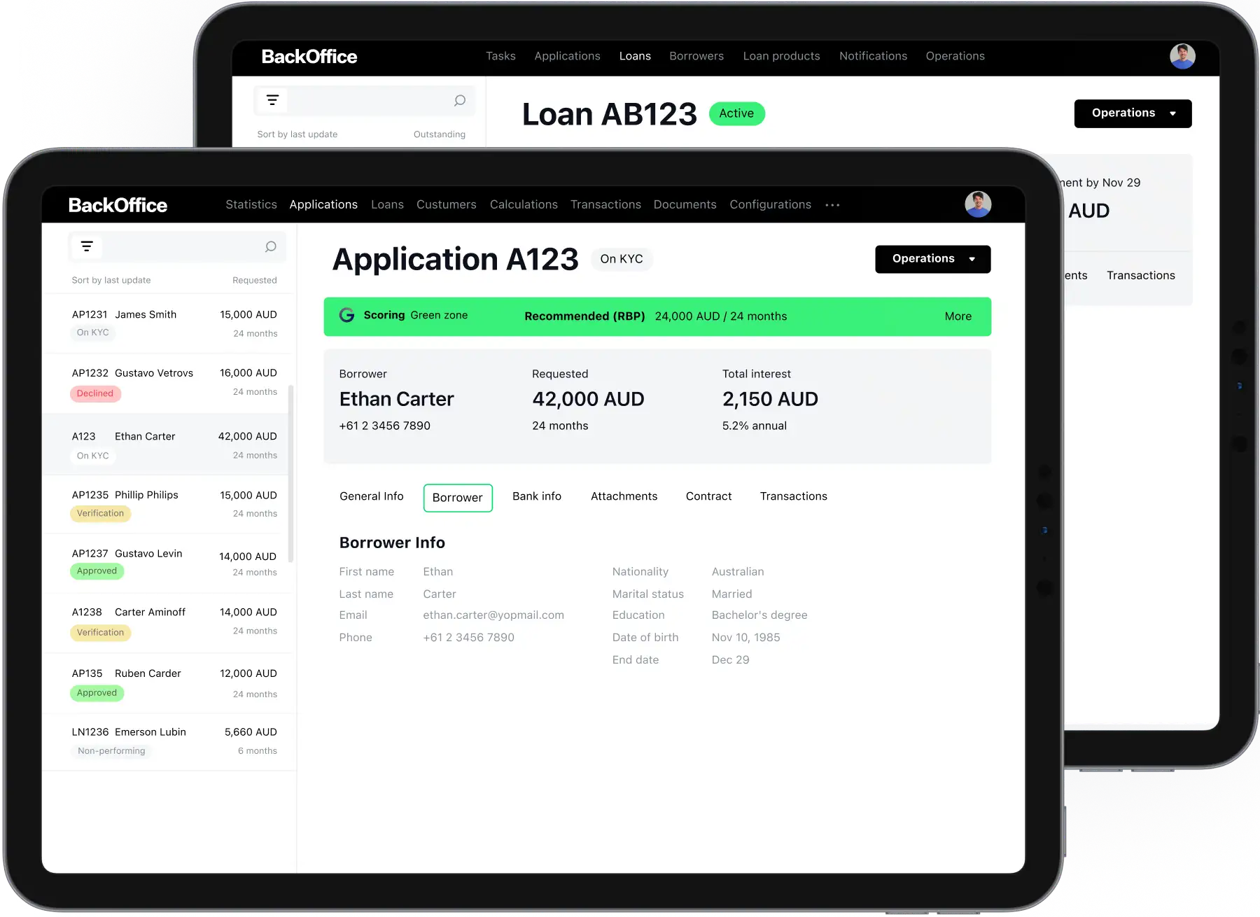 Lending System in Australia