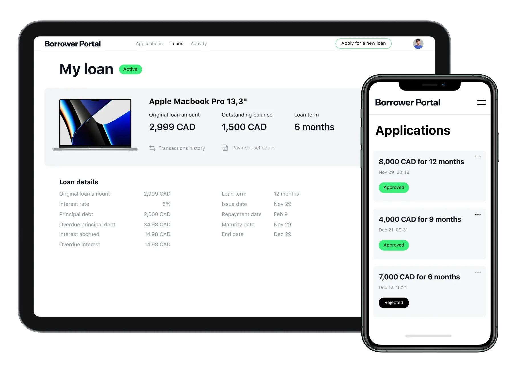 Lending Software in Canada