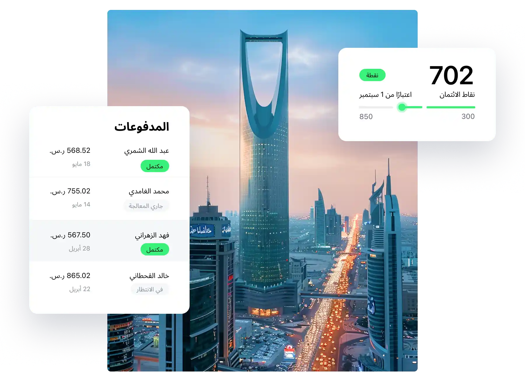 Saudi-Ready Lending Software