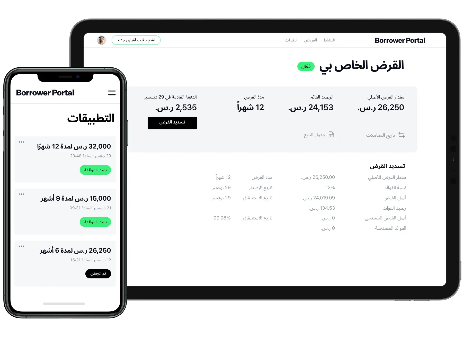 Online Loan Management System in Saudi Arabia