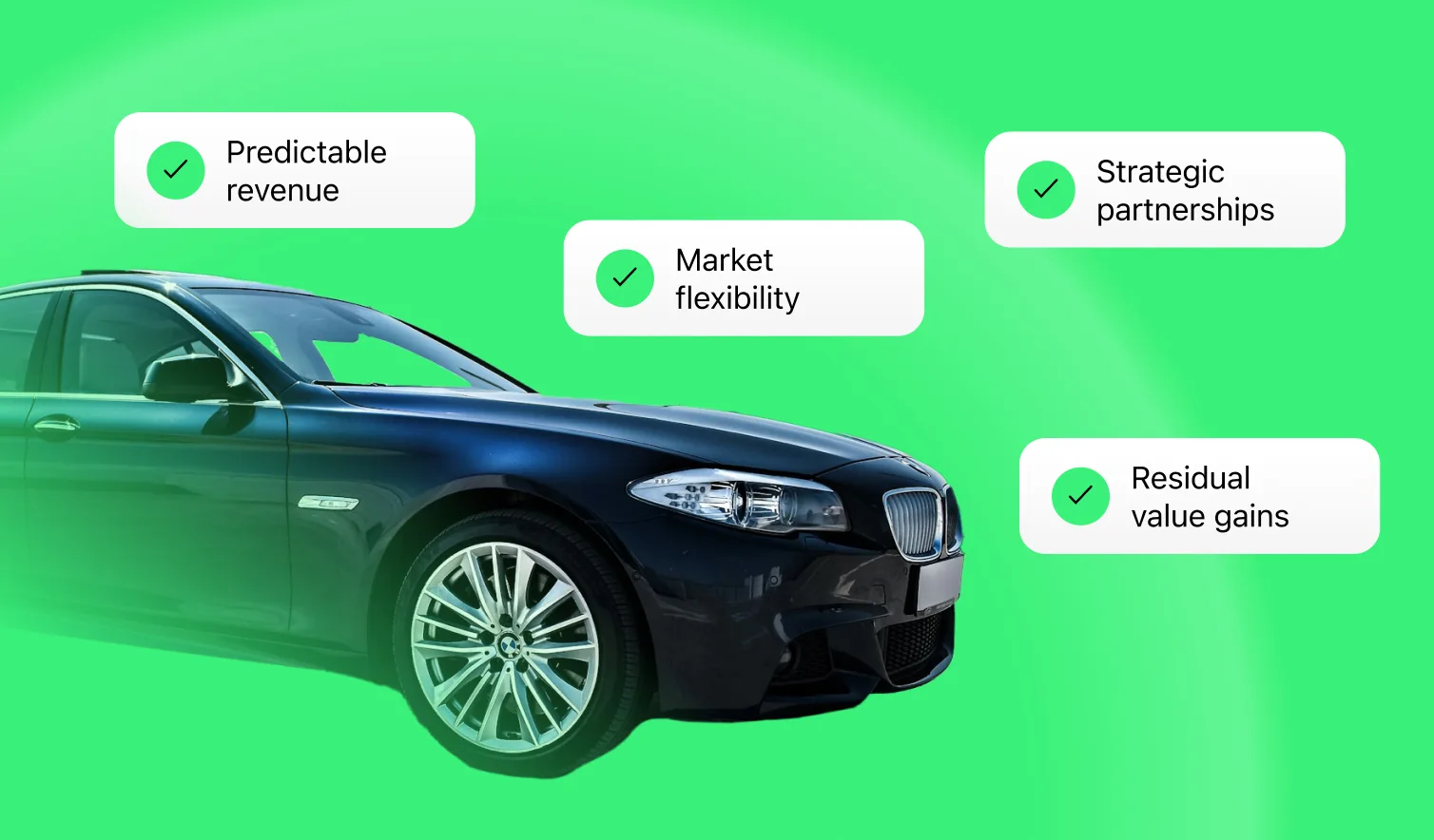 How to Start a Car Leasing Company in 2025