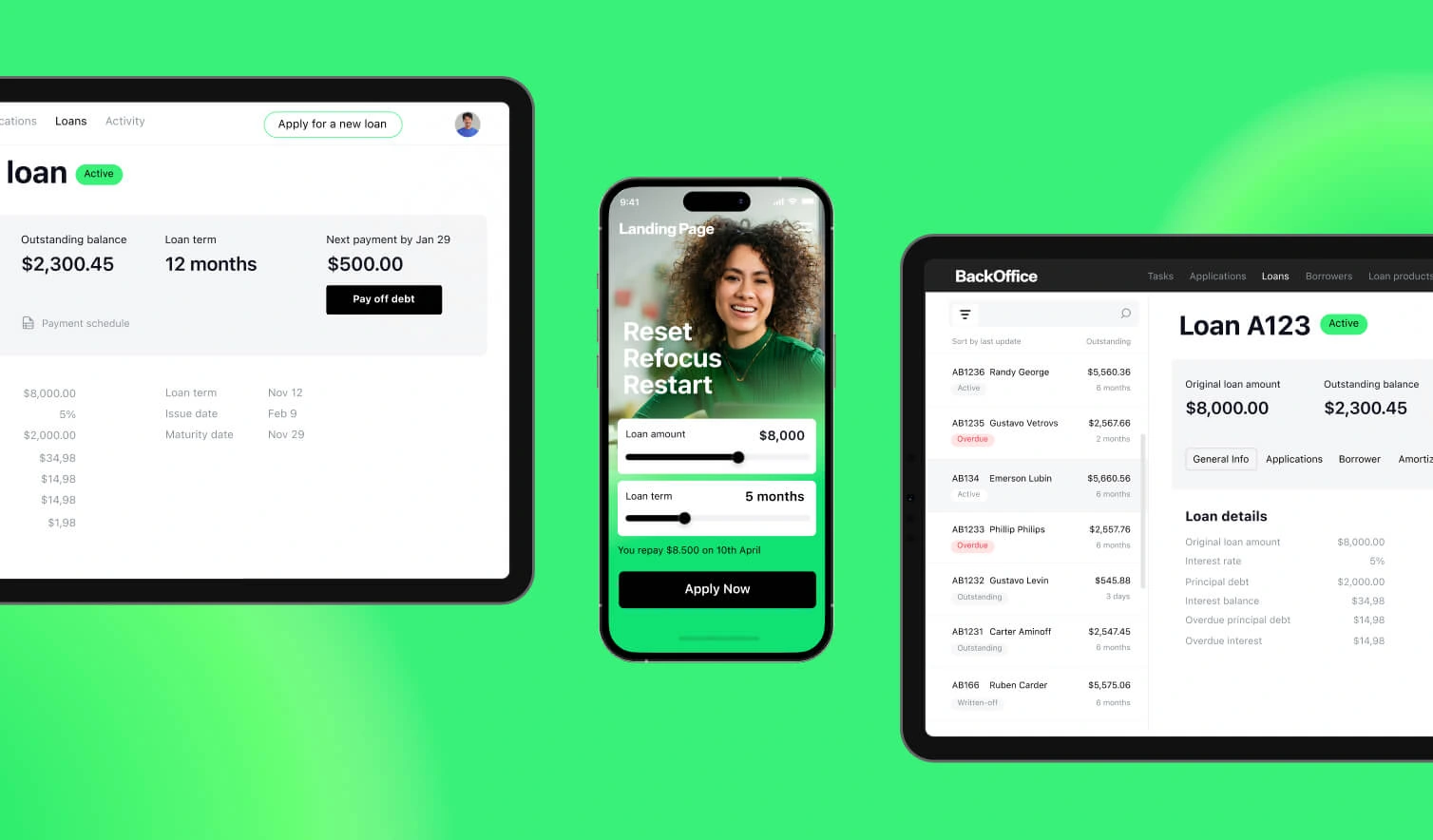 White-Label Lending Platform Overview: Benefits and Examples