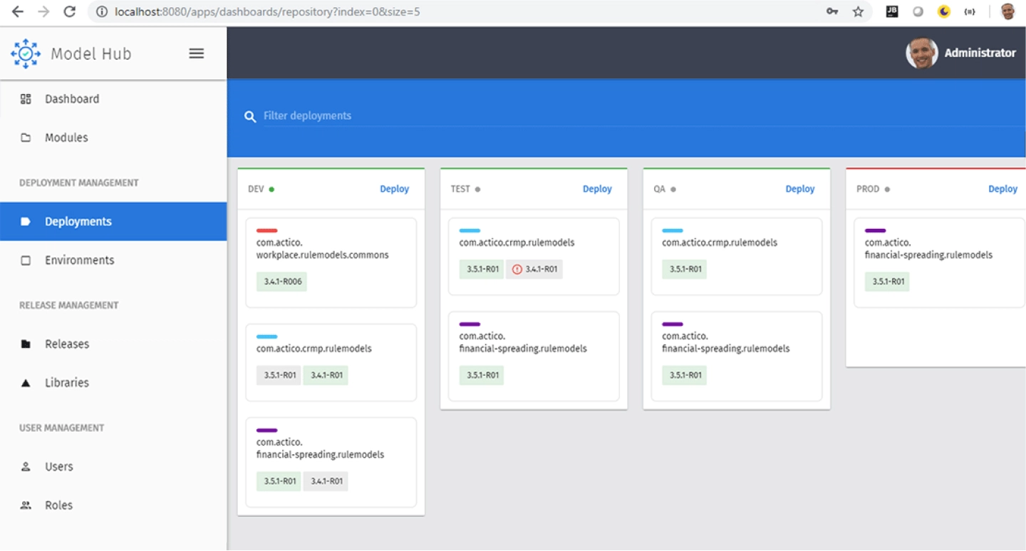 Actico credit decisioning software