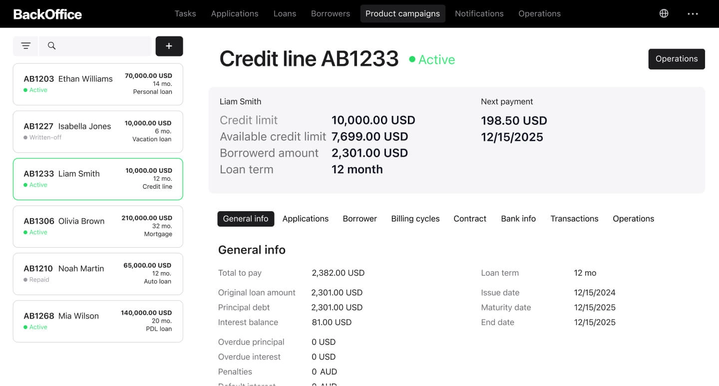 Credit line