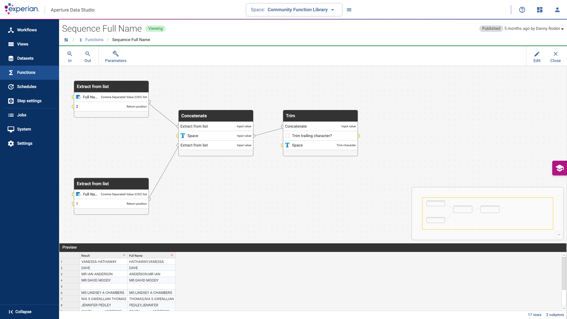 Experian credit decisioning software