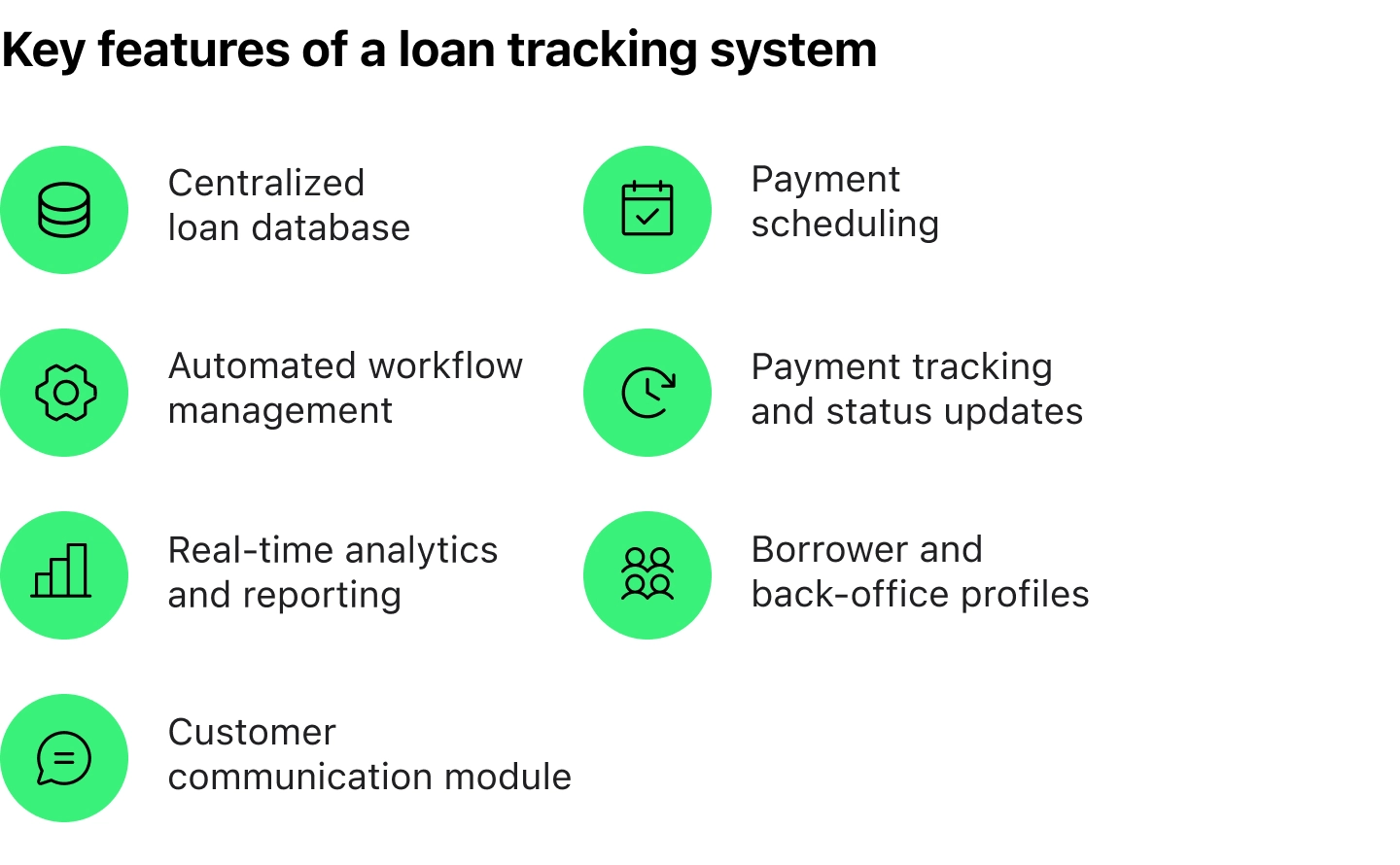 Key features of a loan tracking system