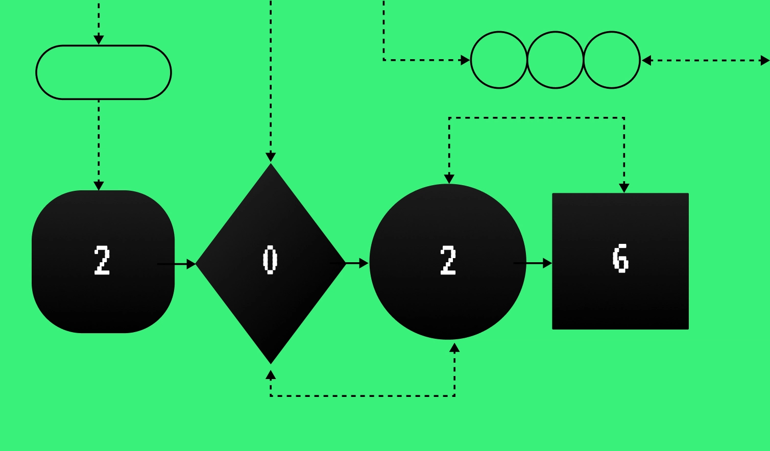 Digital Transformation in Banking: Key Trends, Technologies, and Practical Examples (2026 Guide)