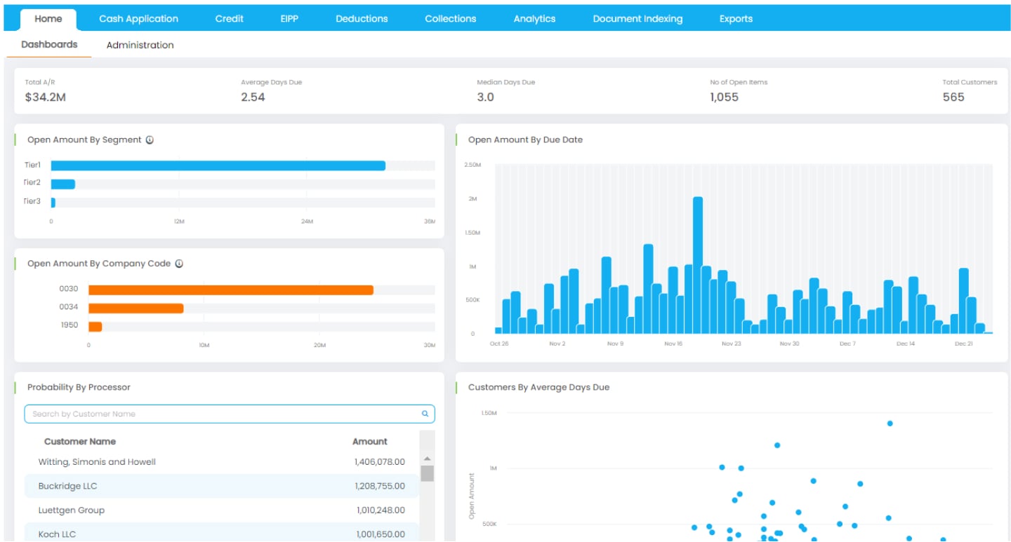 HighRadius debt collection software