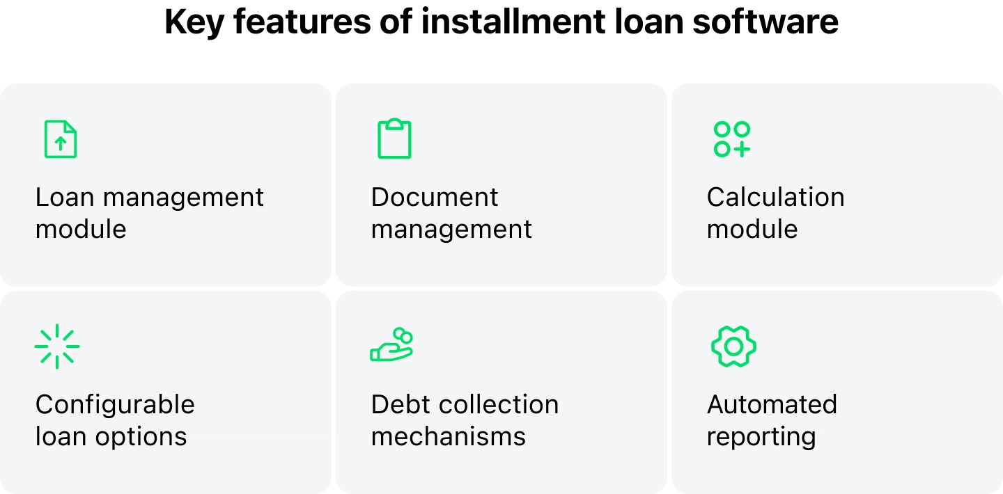 Installment Loan Software_key features
