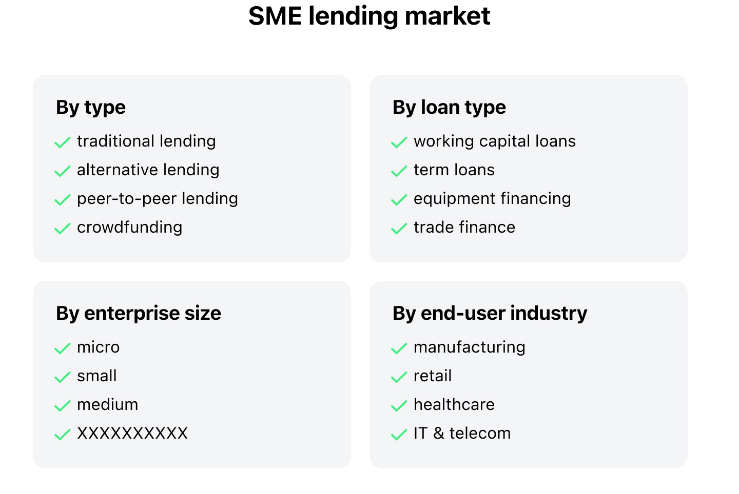 Types of SME Lending Platforms _Lending market