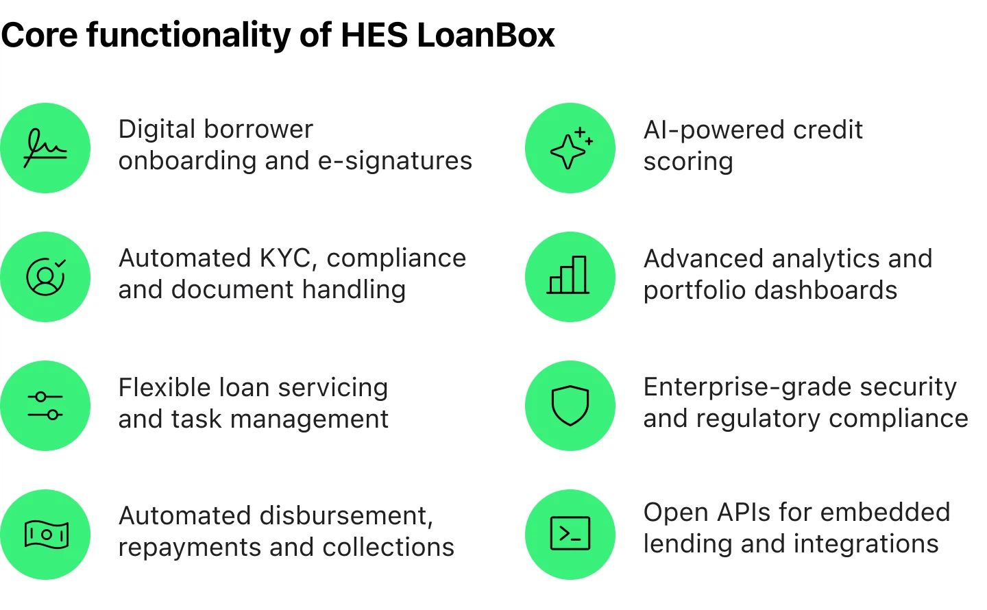 Core functionality of HES LoanBox