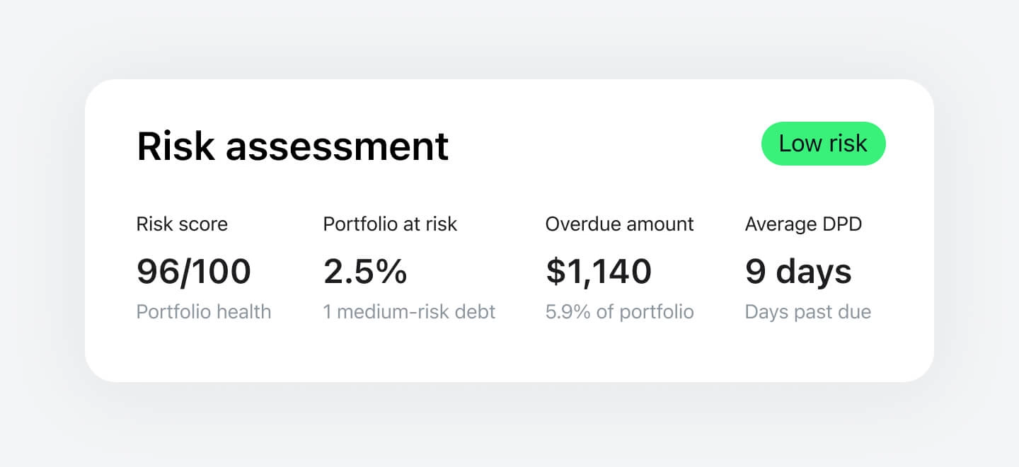 Risk assessment_HES Collection agent