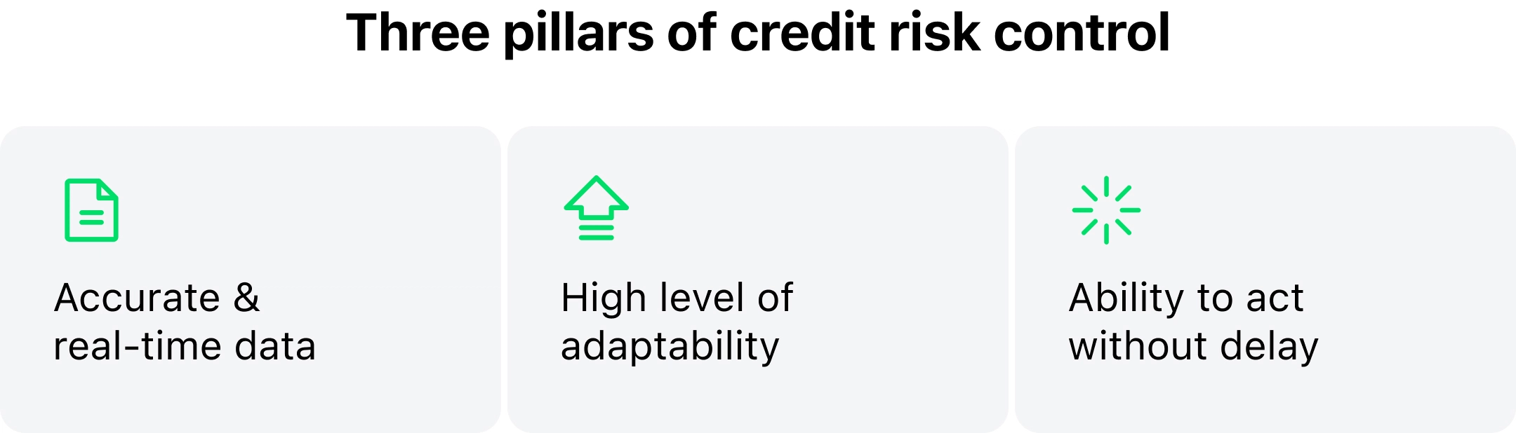 Three pillars of credit risk control