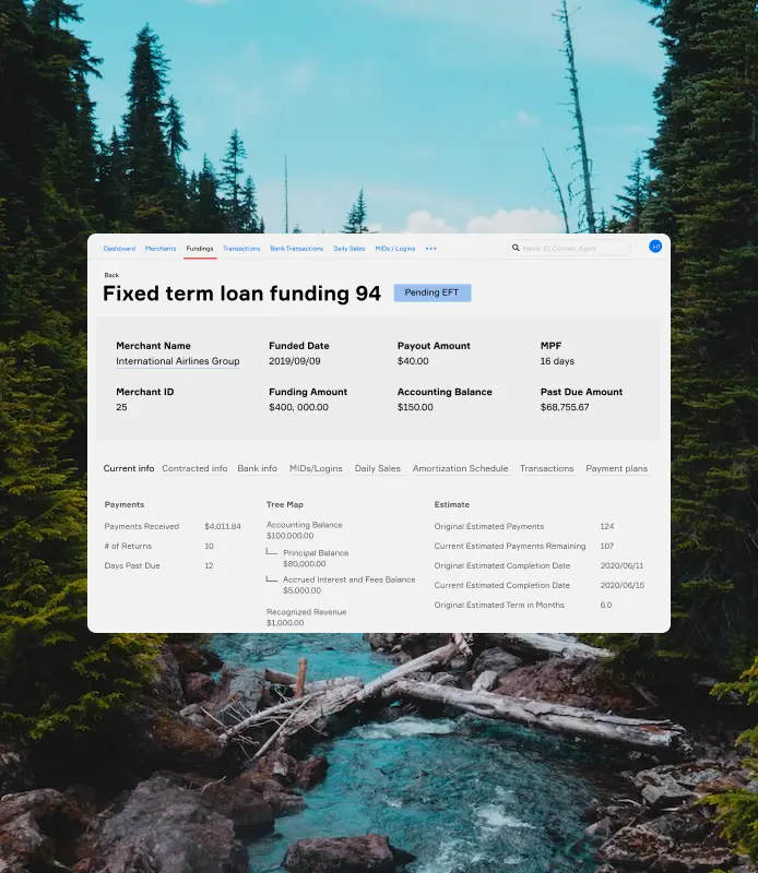 Canadian lender
