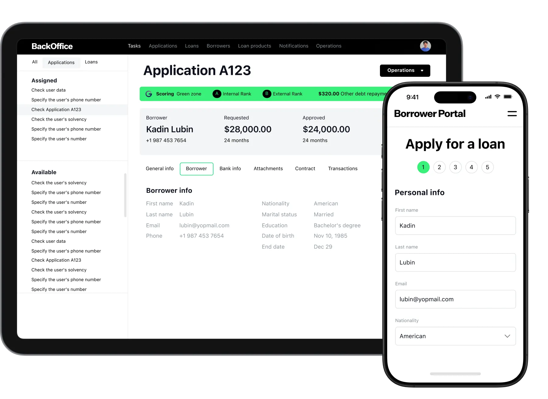 auto lending origination process