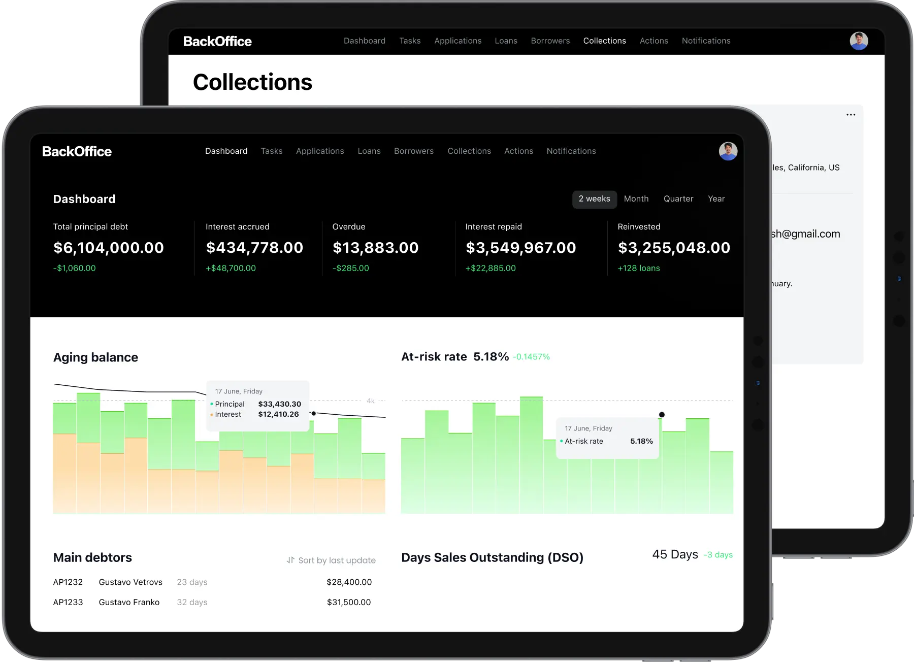 Proactive collections in automotive lending software