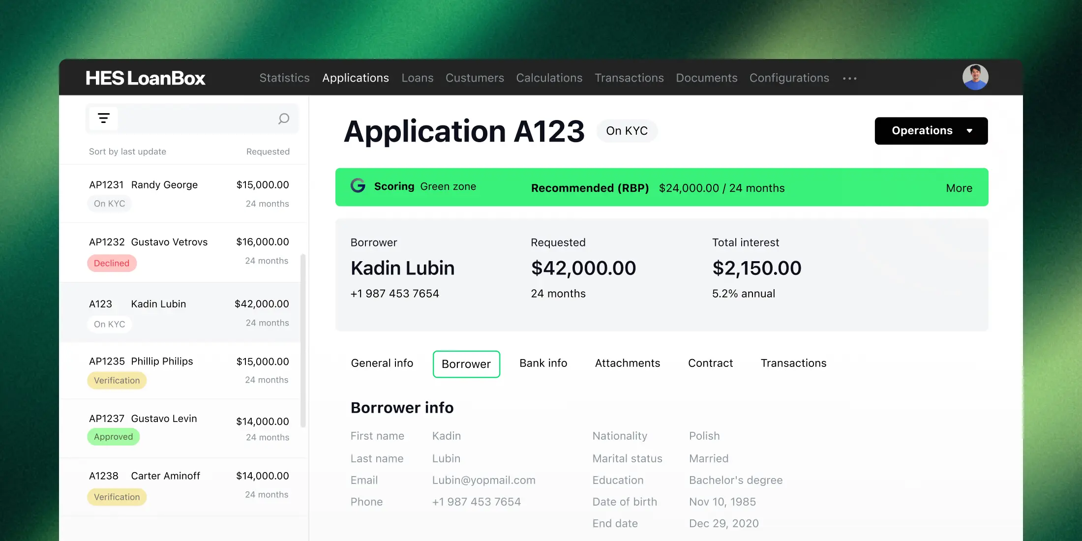 AI risk scoring dashboard for lease portfolio