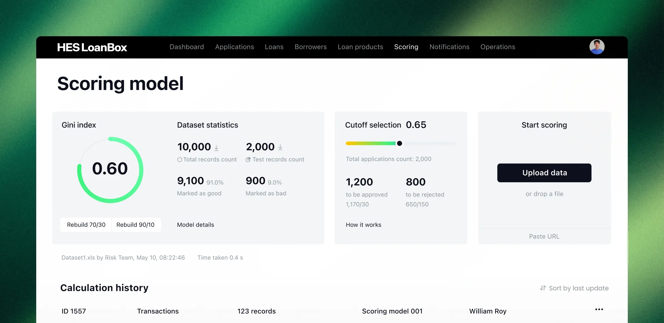 Loan portfolio risk dashboard with predictive scoring
